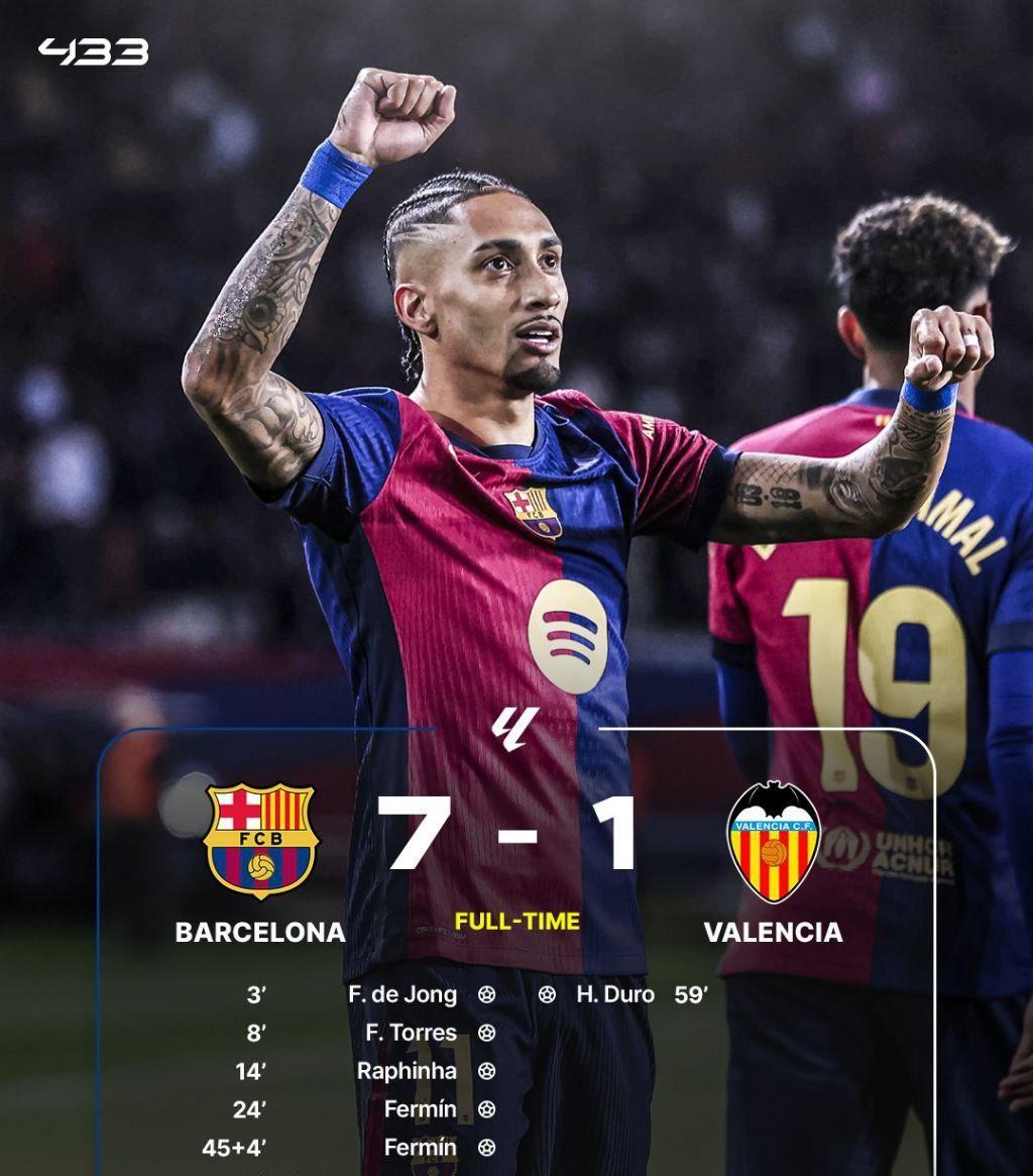 aoa体育娱乐-包含巴伦西亚逆转战胜对手，壮志凌云的词条