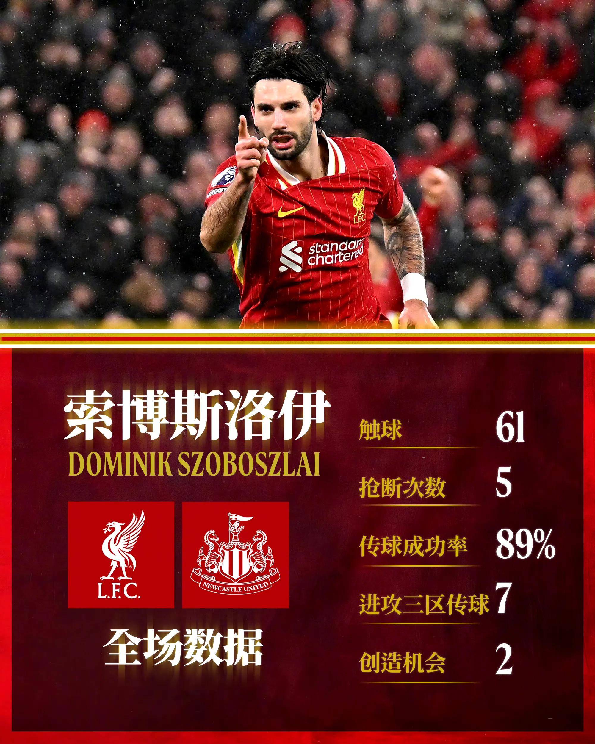 aoa体育直播-利物浦主场战胜阿森纳，保持佳绩不败