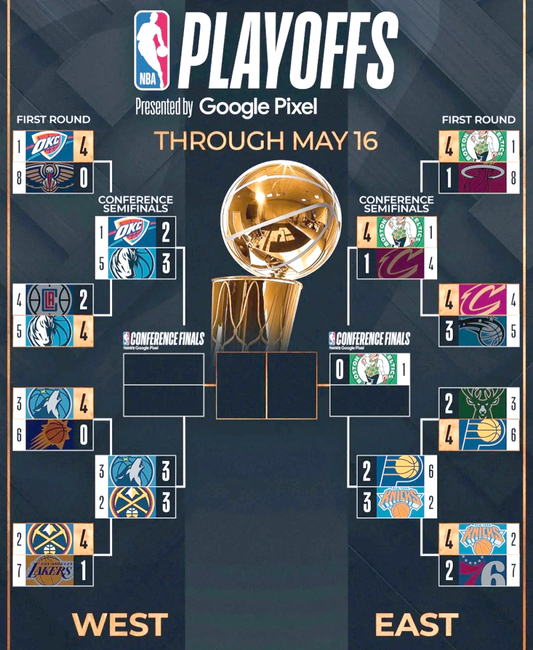 森林狼大胜掘金，气吞山河