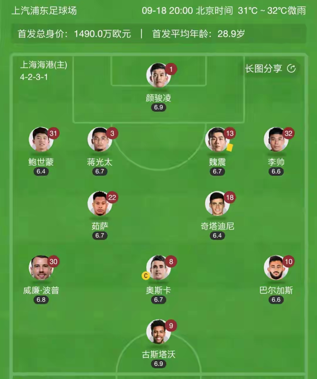 aoa体育馆-亚冠比赛最新消息，转会市场风起云涌的简单介绍